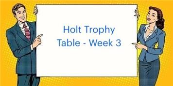 Holt Trophy - Results Table Week 3